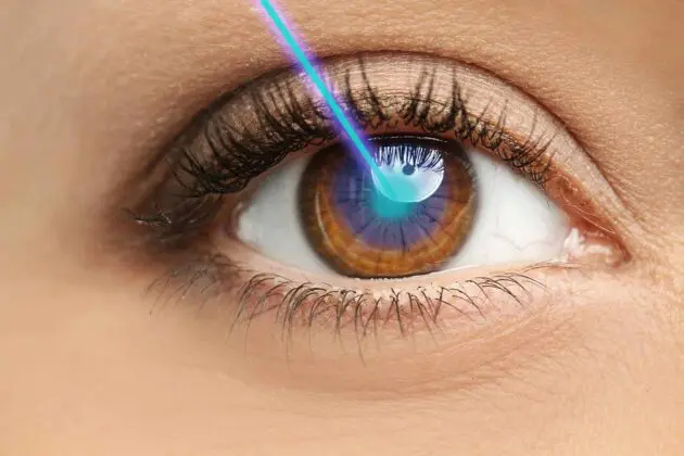 कस्टम लेसिक: फायदे, जोखिम और सुझाव – Custom Lasik: Benefits, Risks And Tips In Hindi