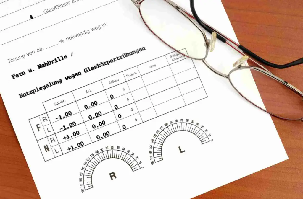 Eye Power Prescription Meaning Maximum Negative Range Tips